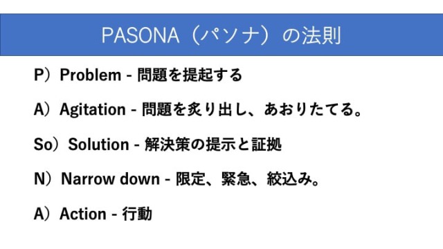 PASONA（パソナ）の法則